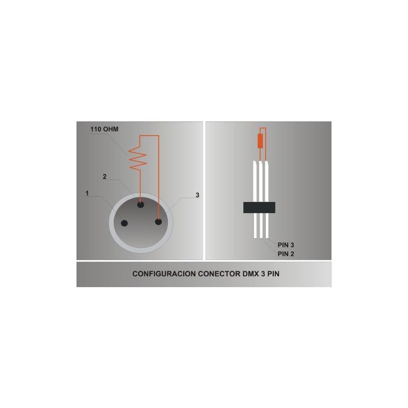 insecto Atrevimiento hostilidad Terminador de señal DMX montado en conector XLR de 3 Pin | Procab