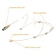 WAUDIO Micro diadema color carne conector mini XLR 3 Pin