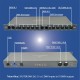 TRITON BLUE DISTRIBUIDOR Y AMPLIFICADOR DE SEÑAL DMX