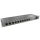 TRITON BLUE DMX ArtNET 8 MK2 formato rack 19