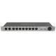 TRITON BLUE DMX ArtNET 8 MK2 formato rack 19