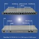 TRITON BLUE SATURN 2X5R AMPLIFICADOR Y DISTRIBUIDOR 1 O 2 ENTRADAS A 10 SALIDAS