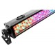 BEHRINGER LED FLOODLIGHT BAR 240-8RGB-R
