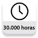 Horas de vida útil (según fabricante): 30000h